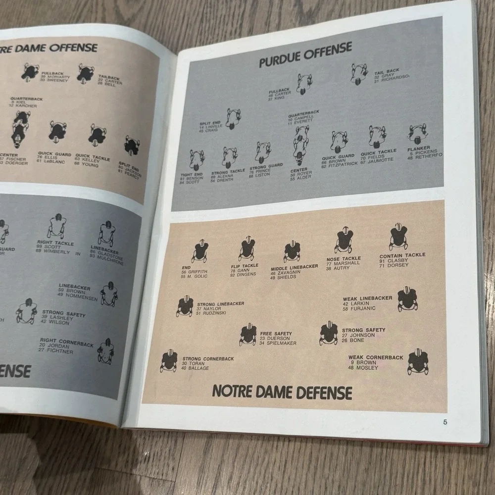 Purdue Notre Dame 9/25/82 Game Souvenir Program, Tickets, Menu
